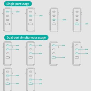 Φορτιστής ταξιδίου Extreme Speed PD 100W A+3C GaN Devia - Image 5