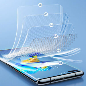 UV Ultra HD Διάφανη 0.25mm TPU - 20τμχ. - Image 4